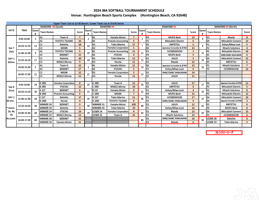 2024 Softball Tournament result schedule